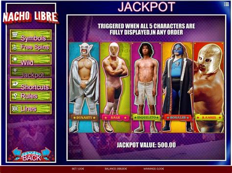 Nacho Libre Slot review from iSoftBet .